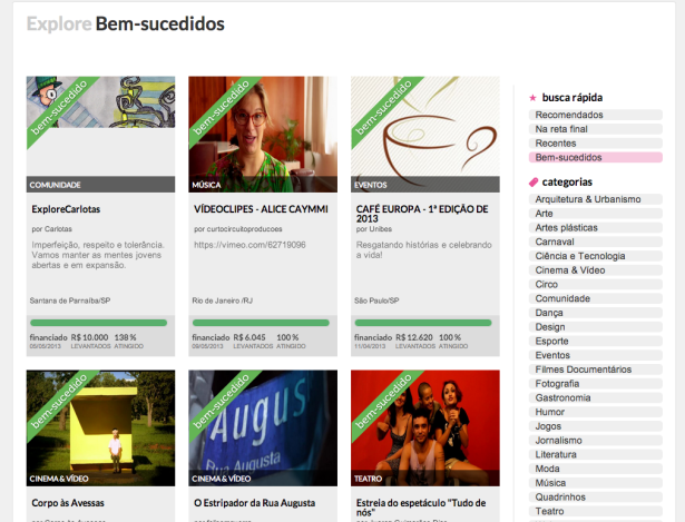 Bem sucedidos do Catarse