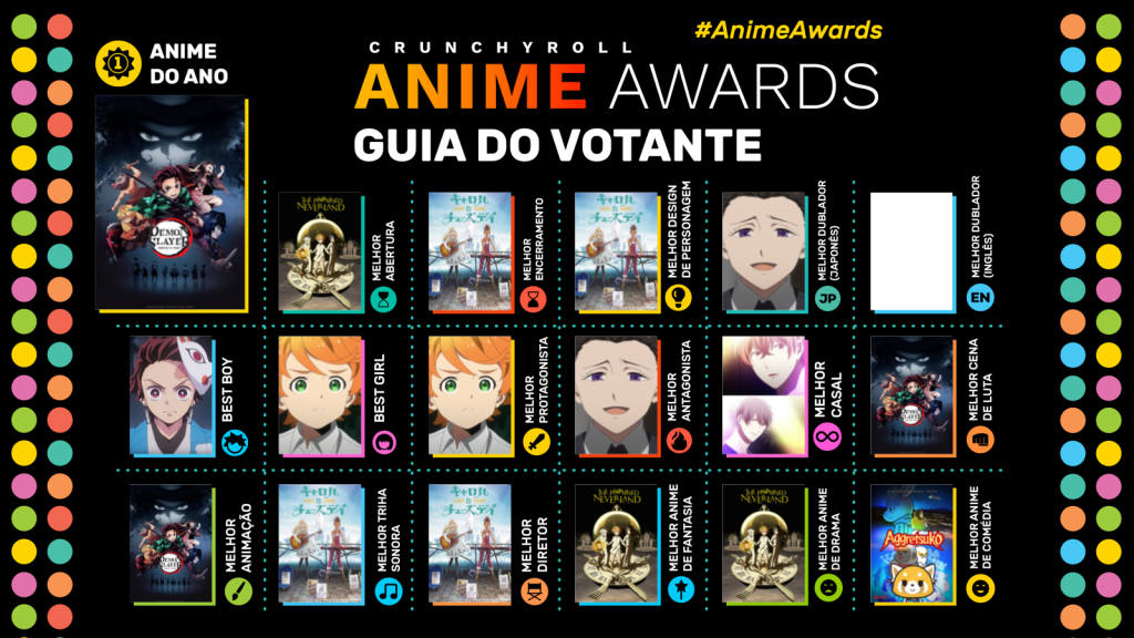 Crunchyroll revela lista de indicados ao 3ª Anime Awards - Canaltech